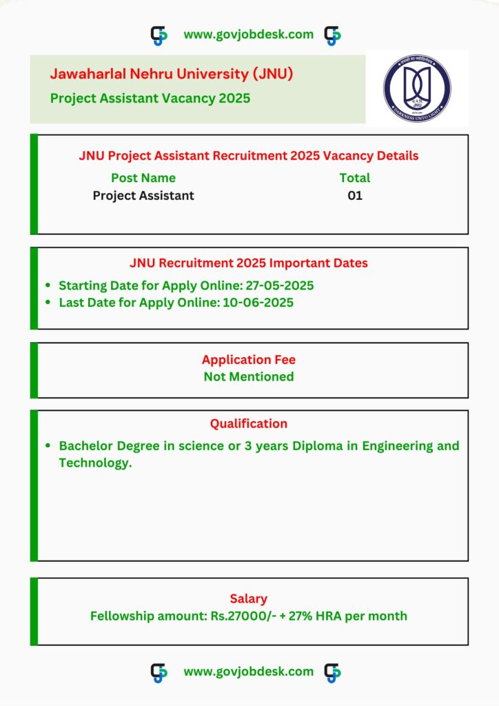 JNU Project Assistant Recruitment 2025 Vacancy Details