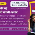 Latest Govt Job Notifications Today – 21 June 2025
