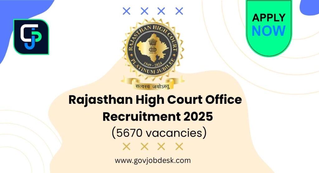 Rajasthan High Court Office Peon Recruitment 2025: